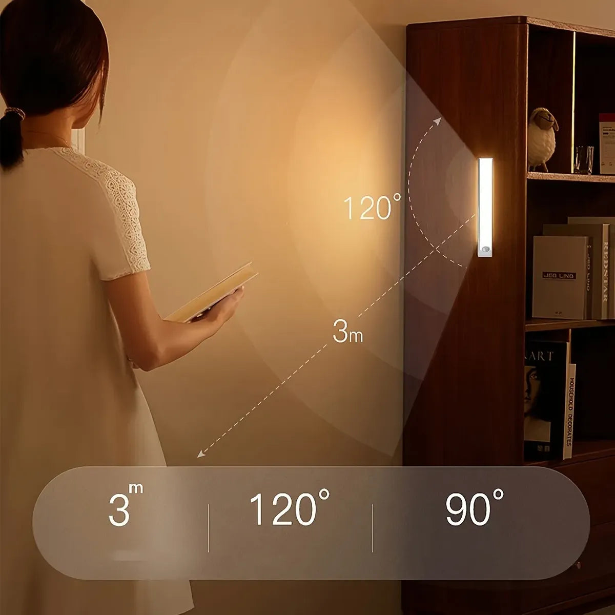 Luz Led Inalámbrica 30cm Con Sensor